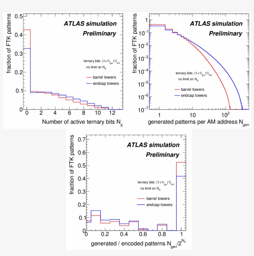 Png, Ftkplots170303 Fig2 , R1 - Diagram, transparent png