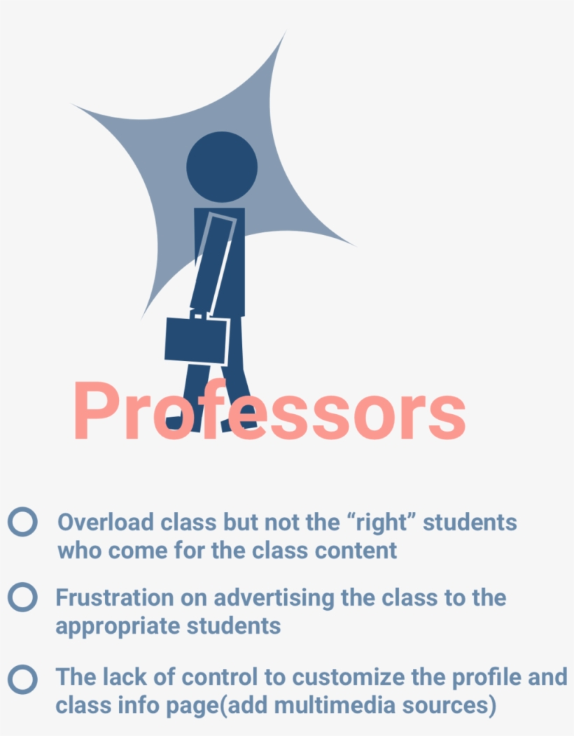 Teacher Walking With Briefcase In Hand - Teacher, transparent png