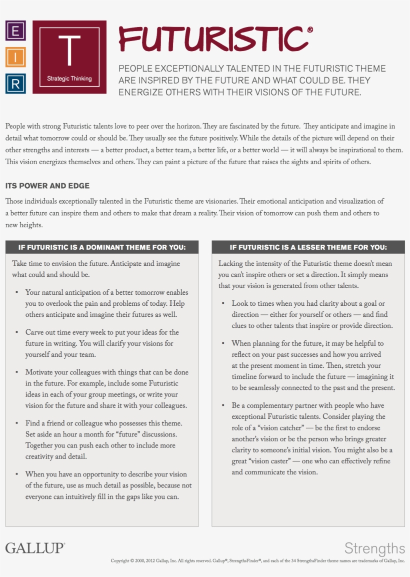 Gallup Strengths Learner, transparent png