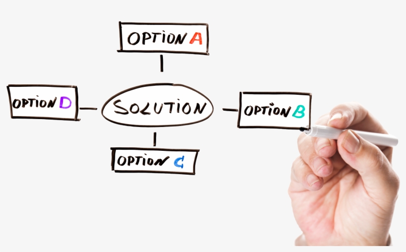 Drawing Of Solutions - Solutions Transparent, transparent png