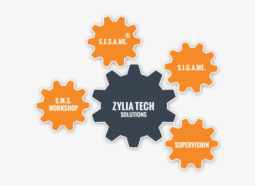 Gage Management Solution - Homestuck Aspect Poem, transparent png