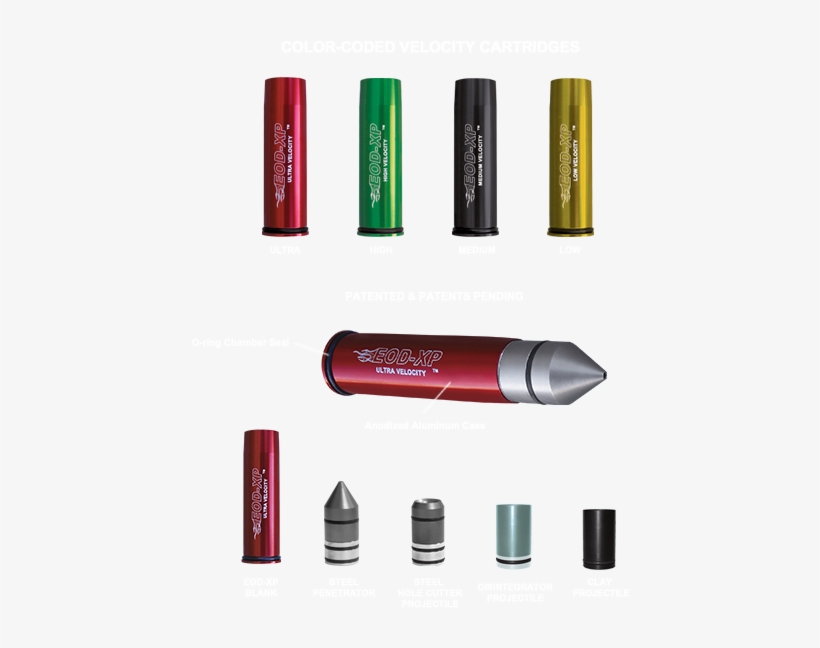 Eod Ammo - Eye Liner, transparent png