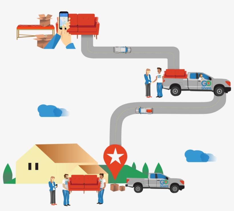 Track The Progress Of Your Delivery, Pay, Tip And Review, transparent png