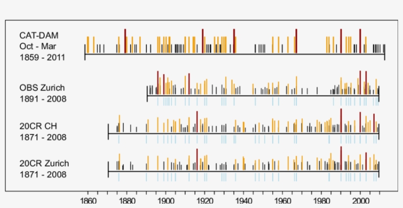 Top To Bottom - Calligraphy, transparent png