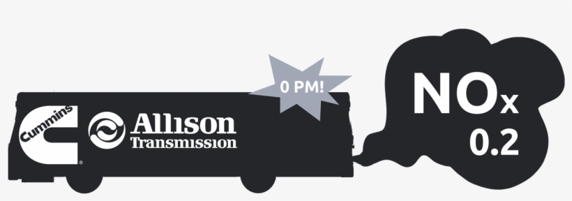 All American Diesel Nox - Graphic Design, transparent png