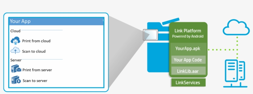 About Us - Diagram, transparent png