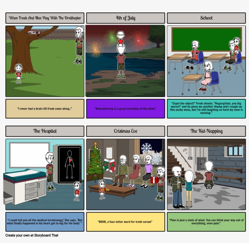 Freak The Mighty Quotes - Cartoon, transparent png