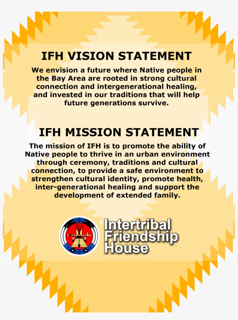 Vision And Mission Statement - Valmiera Glass, transparent png