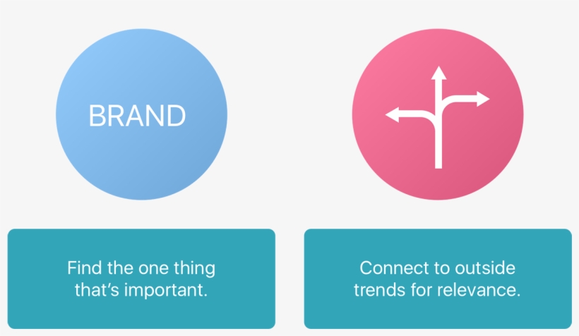 Connect To The World - Circle, transparent png