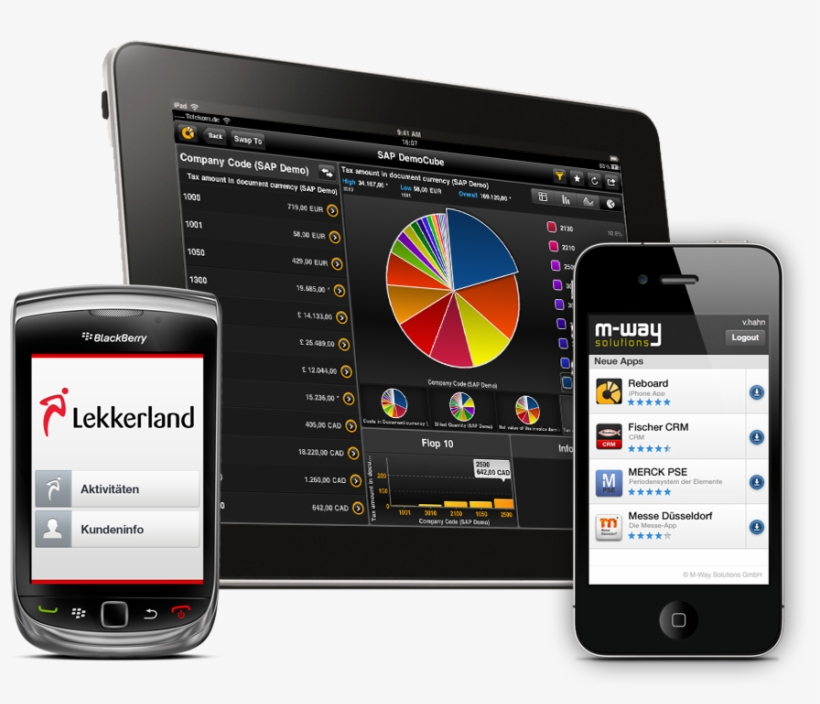 Mobile Enterprise Software - Blackberry 9800 Torch, transparent png