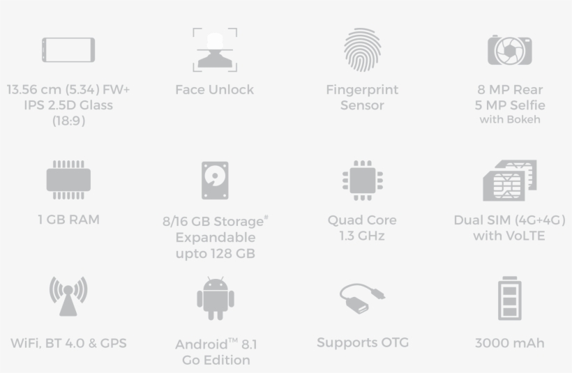 Jivi Mobiles, The Company's Own Brand Was Launched - Android, transparent png