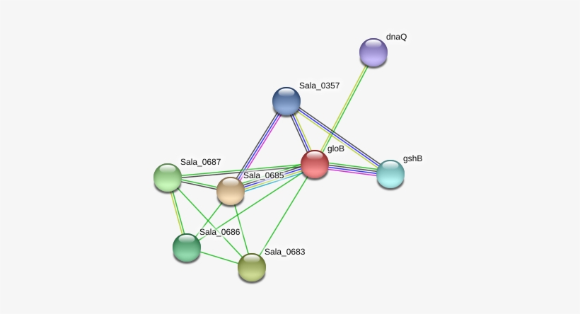 Diagram, transparent png