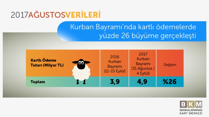 Bkm On Twitter - Bkm Express, transparent png