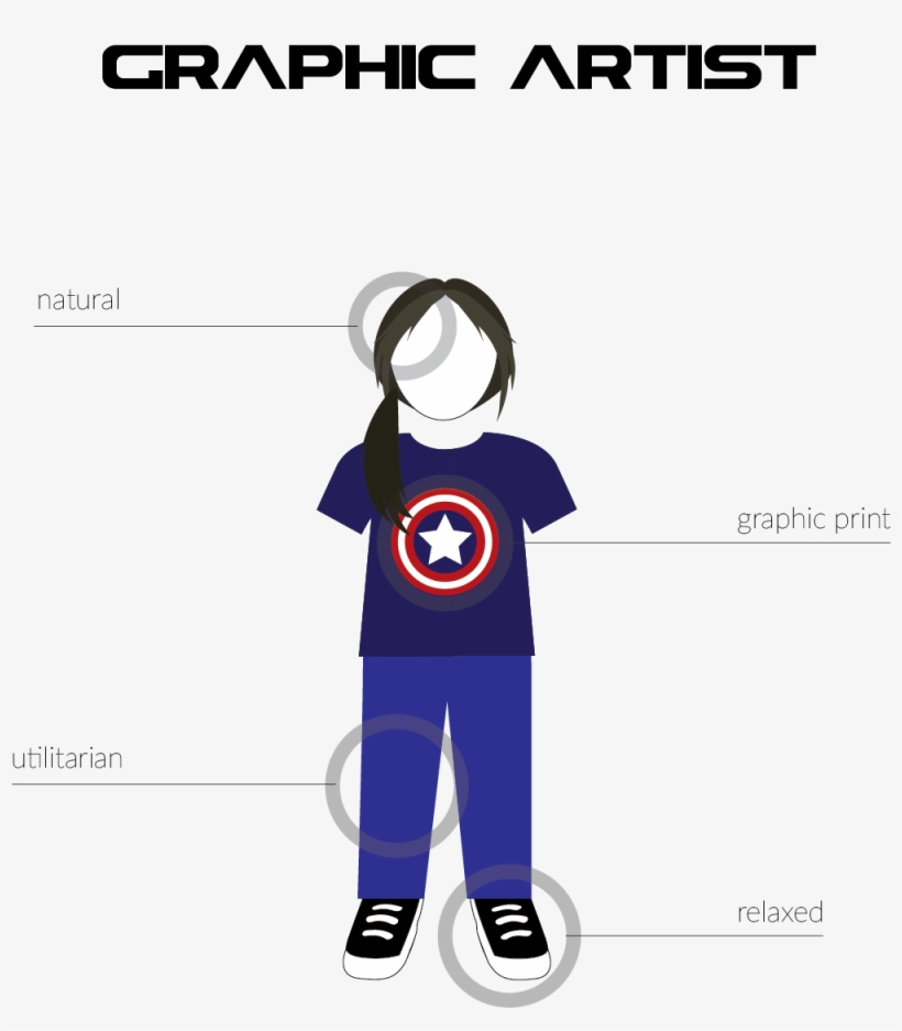 The Main Objective Of A Graphic Artist Is To Entertain - Cartoon, transparent png