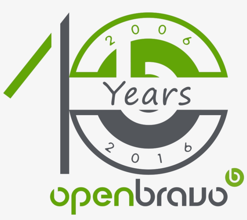 But Today, Let Me Just Say Thank You For Making History - Open Bravo, transparent png