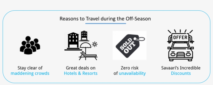 If That Wasn't Enough, Savaari Just Made This Travel - Diagram, transparent png
