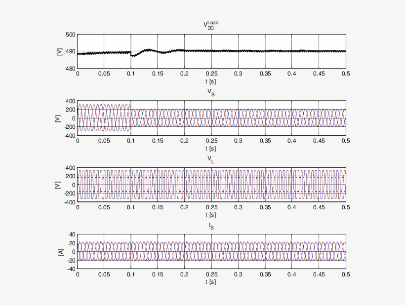Waveforms For 35% Balanced Three-phase Voltage Sag - Recuerdame Guitar Tab, transparent png