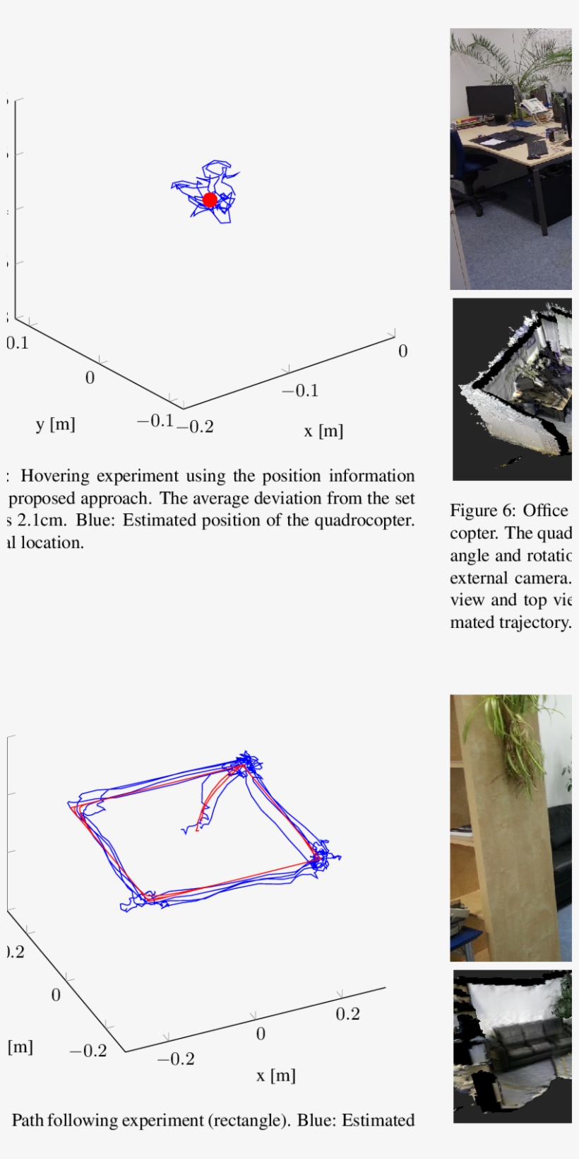 Couch Corner In Our Lab - Diagram, transparent png