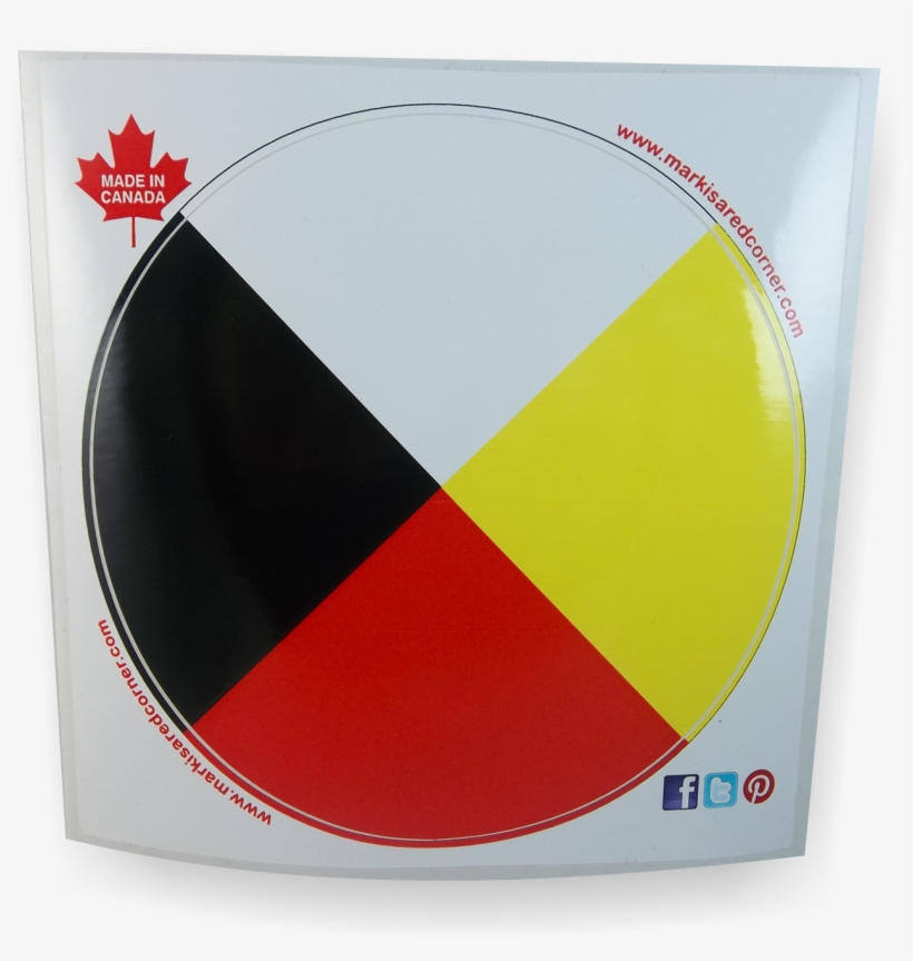 Circle, transparent png