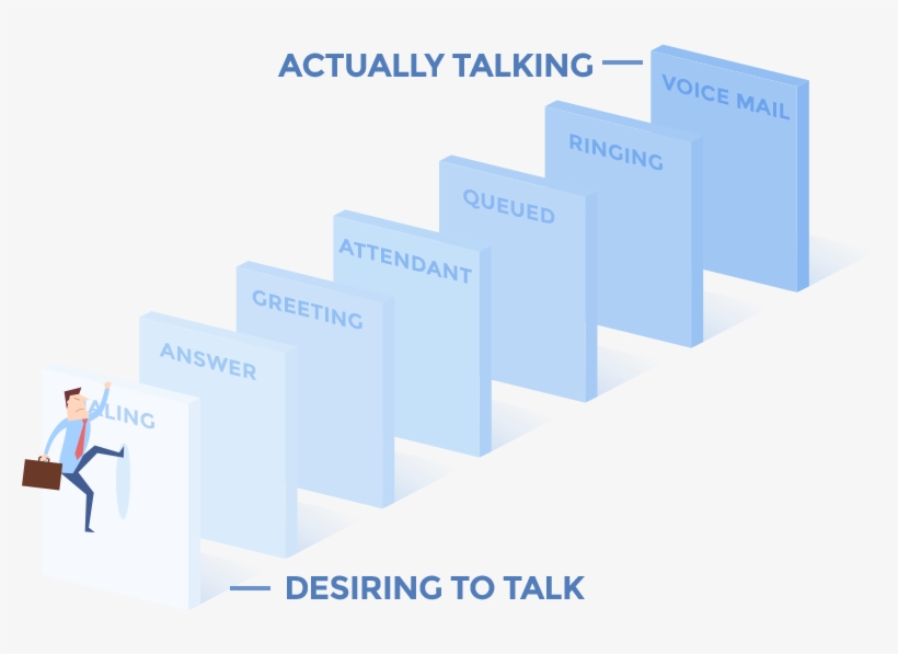 Desire To Talk - Shop Your Way Local, transparent png