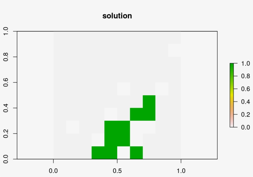 Build Multi Zone Conservation Problem With Binary Decisions - Graphic Design, transparent png