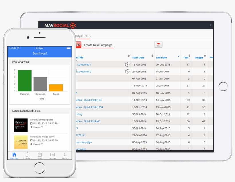 Chandan Sarvagnya February 27, - Computer Icon, transparent png