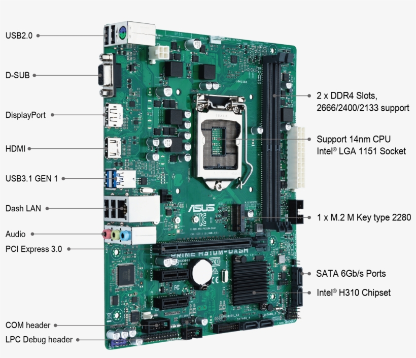 Internationally Certified Business Motherboard - Electronics, transparent png