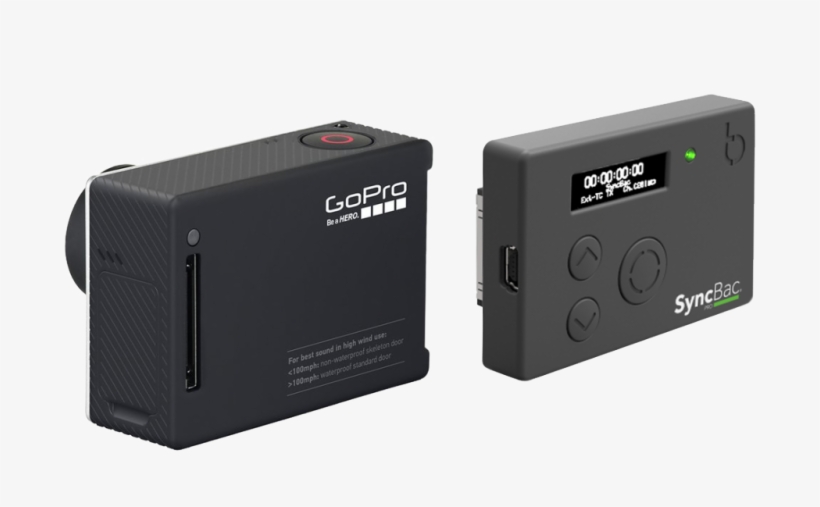 Hero Syncbac Separate - Syncbac Pro, transparent png