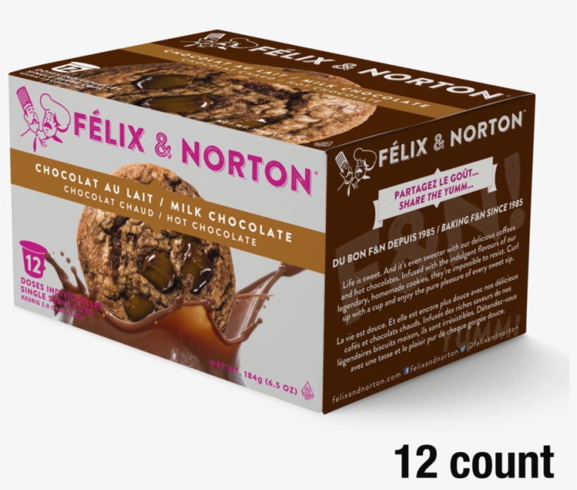 Milk Chocolate Hot Cocoa - Chocolate, transparent png