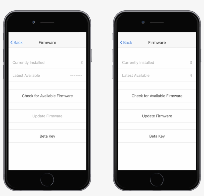 Qalvin Ble Will Indicate "finished" When The Update - Location Icon In Iphone, transparent png