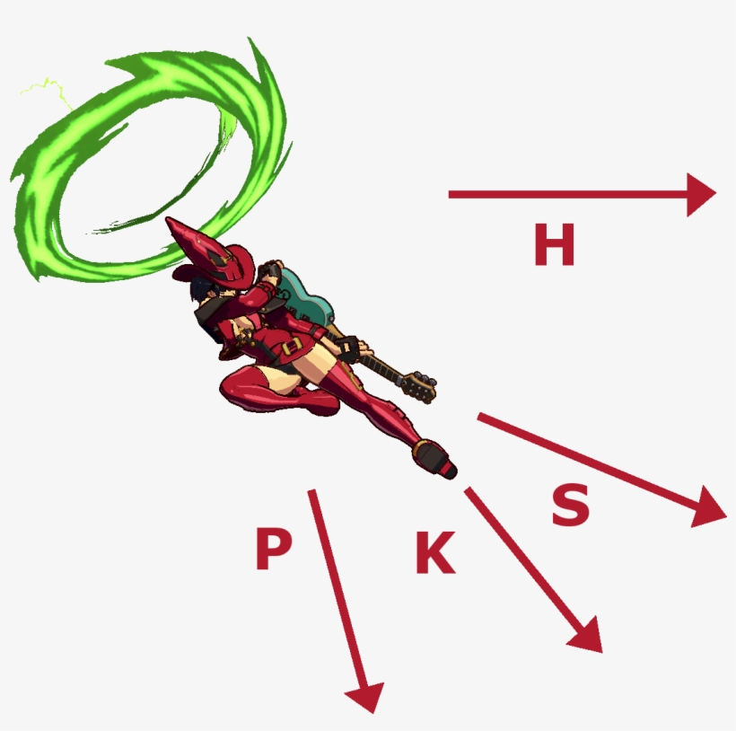 Ggxrd Ino Sultryperformance - Graphic Design, transparent png
