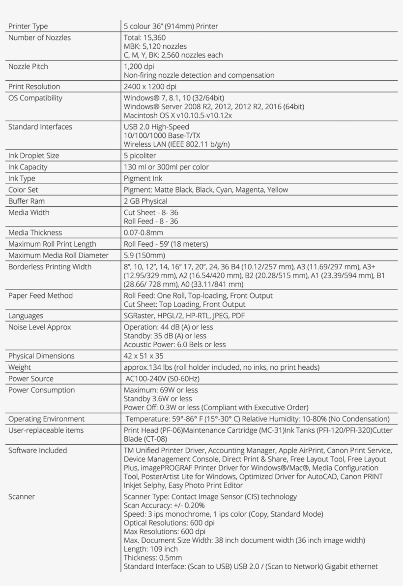 Cord Ethernet Cable Mounting Brackets Calibration Targetdocument - Literary Element List, transparent png