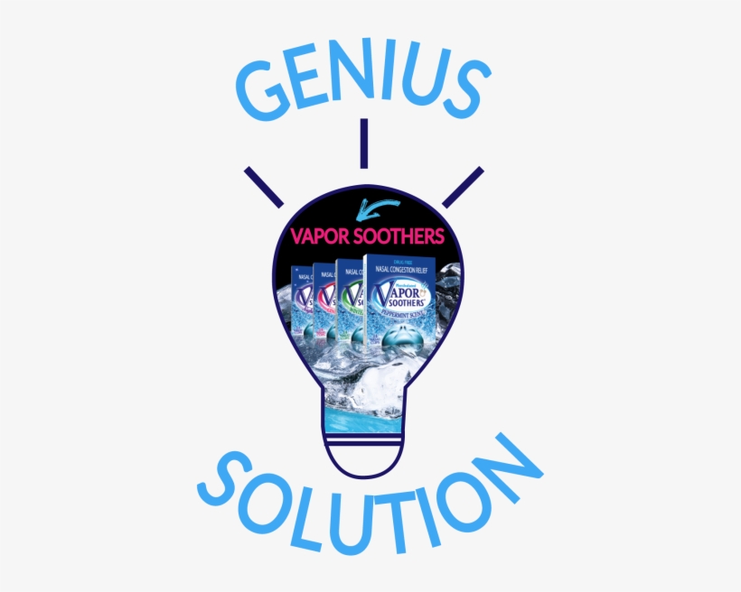 Vapor Soothers Help Soothe Those Sensitive Linings - Flyer, transparent png