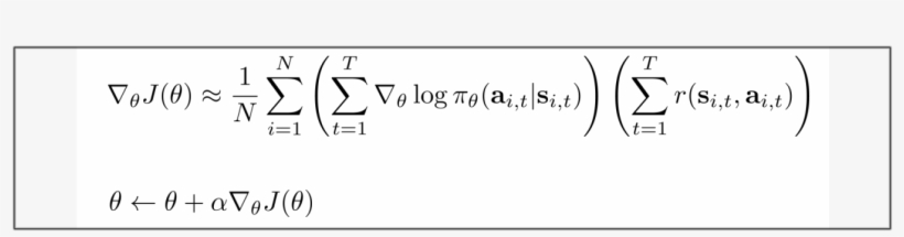 And We Use This Policy Gradient To Update The Policy - Calligraphy, transparent png
