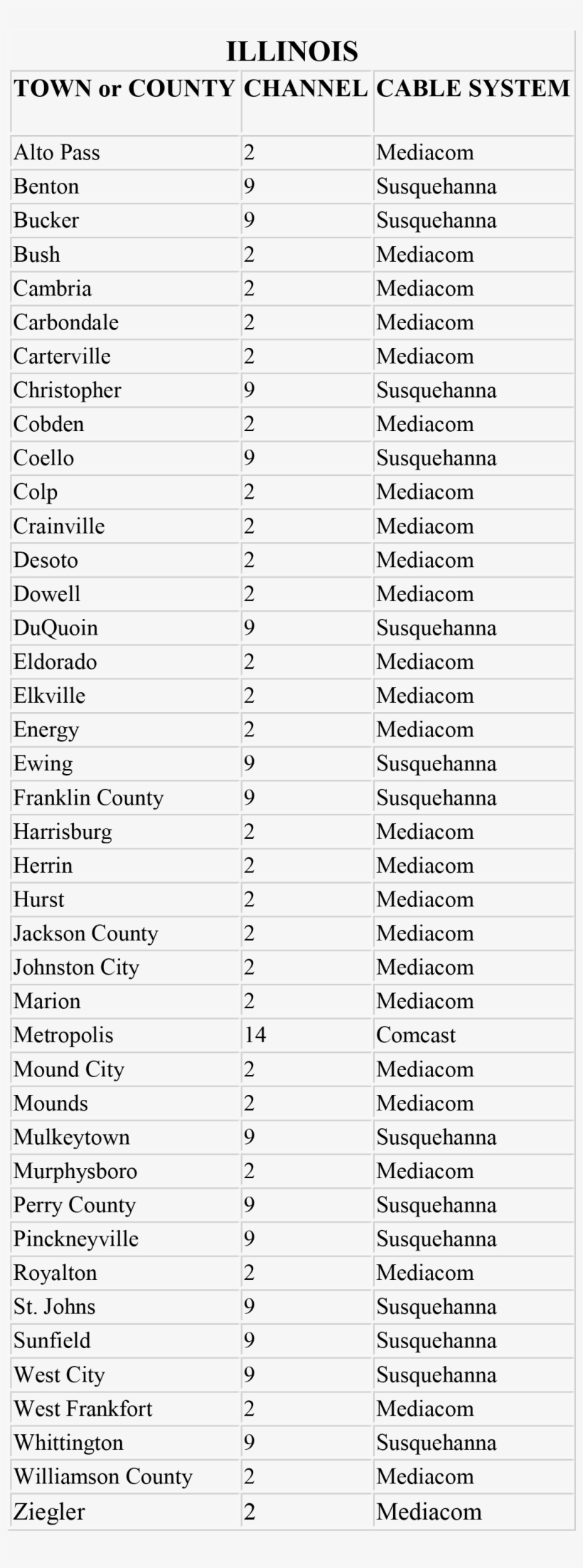 Rich Text - Channel Is Cw On Spectrum, transparent png