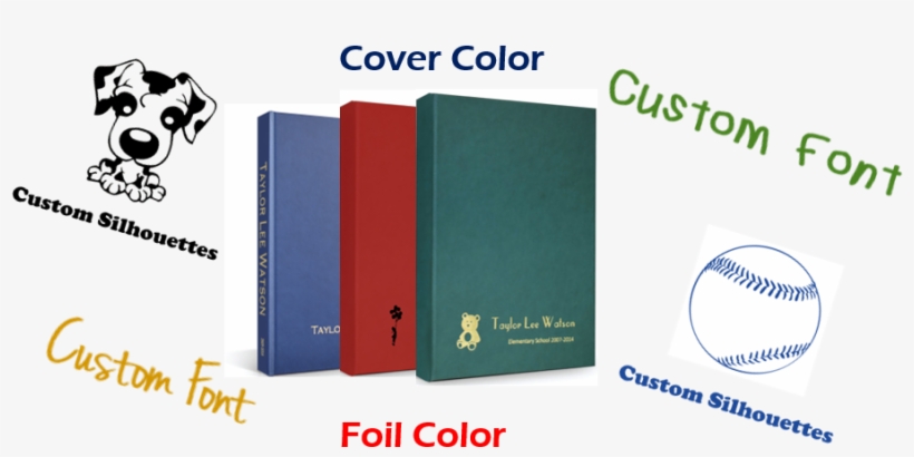 Customized Book - 图片, transparent png