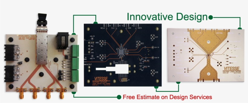 Custom Circuit Board Design And Fabrication, transparent png