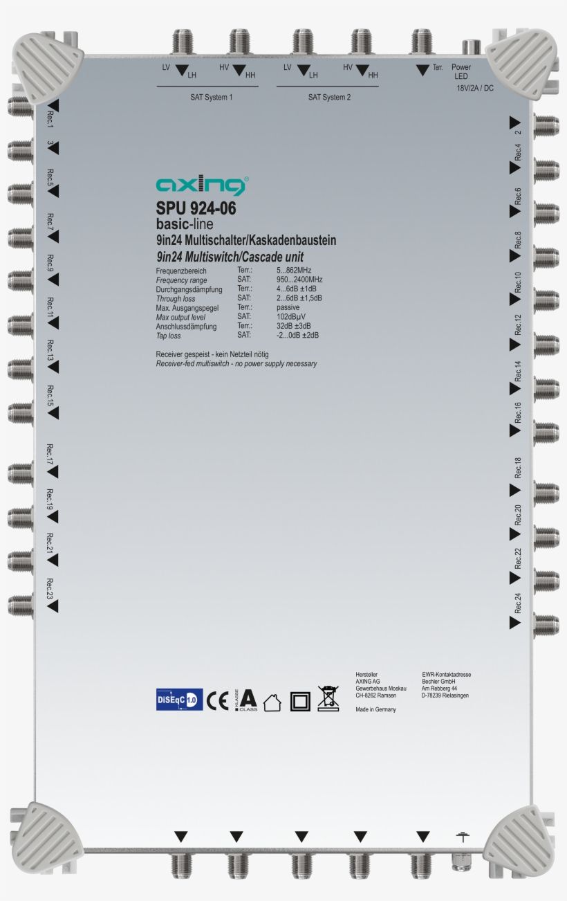 Compare Product - Single Cable Distribution, transparent png