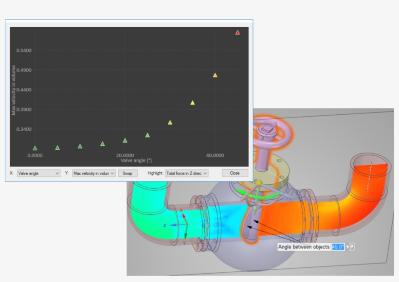 Engineers Can Access Discovery Live On The Cloud Thanks - Diagram, transparent png