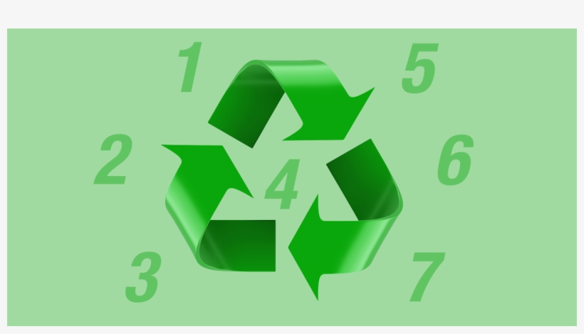 Recycling Oceanside What Plastic - Transparent Recyclable Icon, transparent png