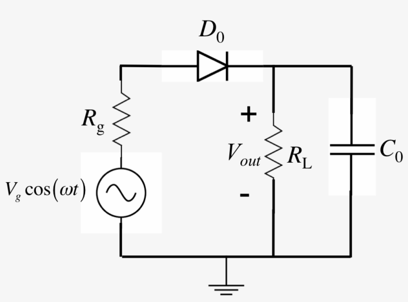 Circuit - Radyne, transparent png