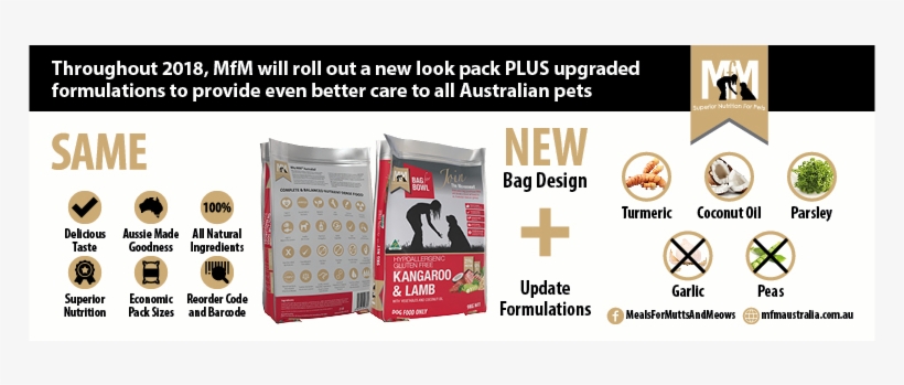 Mealsformutts Dog Food Range New, transparent png