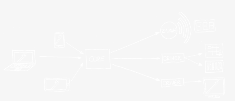 Contact Us - Toronto Film Festival Logo White, transparent png