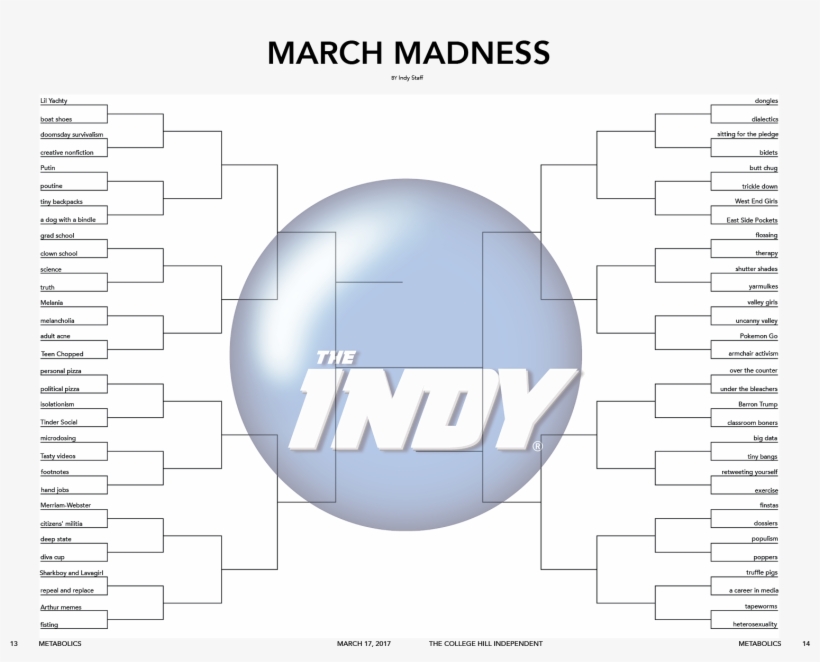 Published March 17, - Circle, transparent png