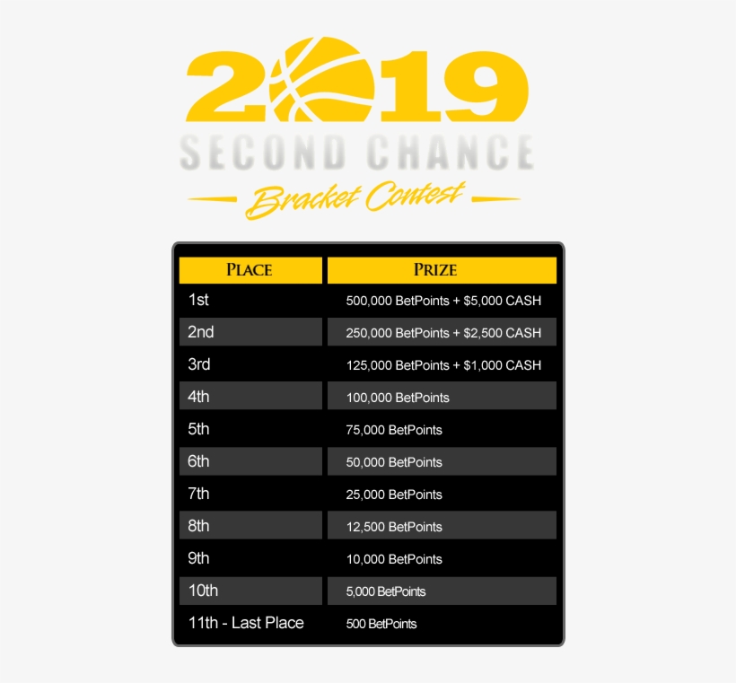 How To Enter - Byron Pizza, transparent png