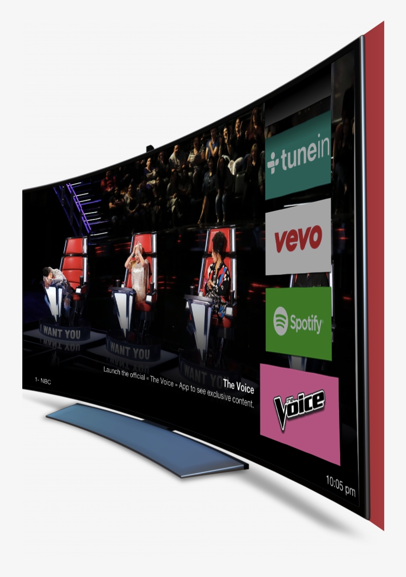 Screen Tv Right - Banner, transparent png