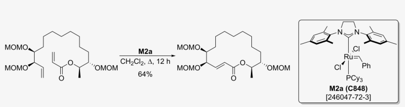 Be Sociable, Share - Diagram, transparent png