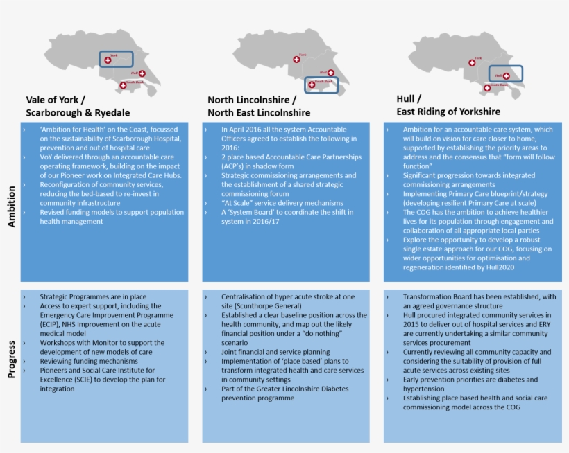 Contact Us - Brochure, transparent png