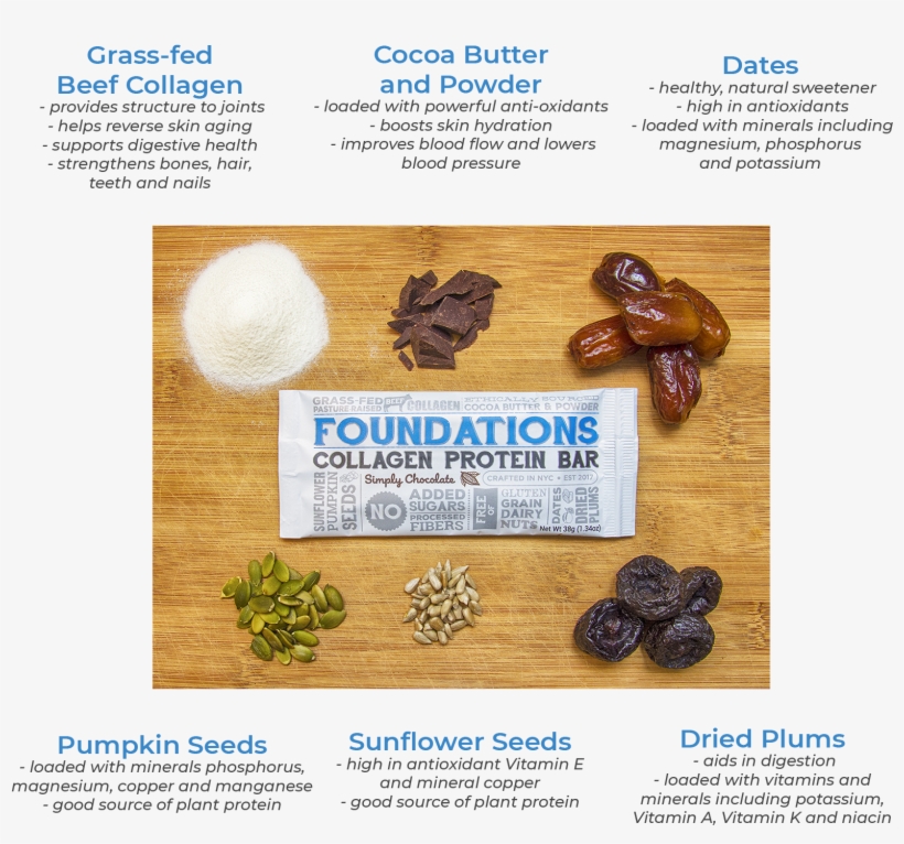 Our Ingredients - Superfood, transparent png