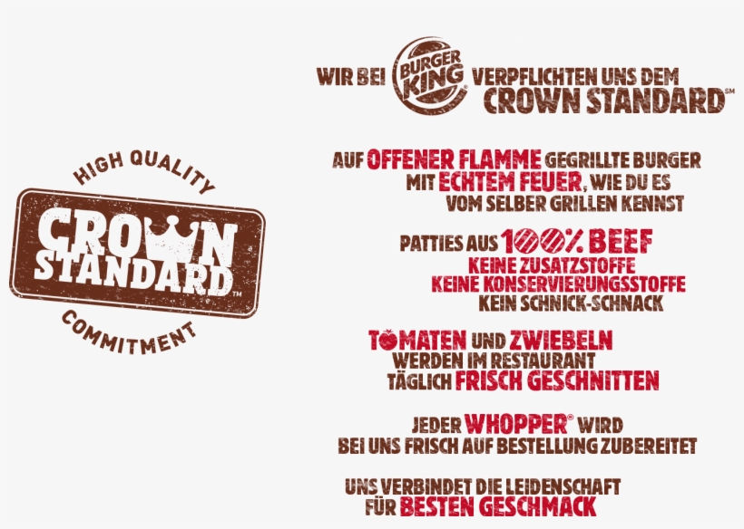 Burger King, transparent png